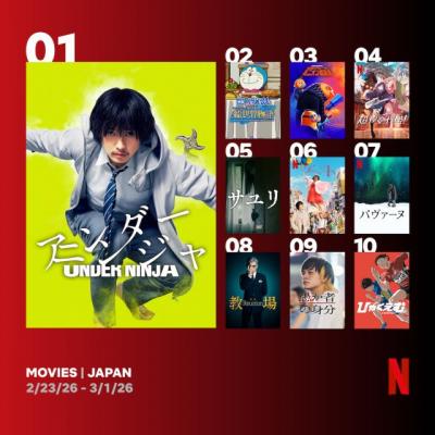 Netflix週間視聴ランキング（映画）：『アンダーニンジャ』1位、『のび太の絵世界物語』が2位に【2/23/26 - 3/1/26】