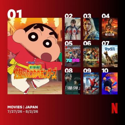 Netflix週間視聴ランキング（映画）：グローバルで人気の『エリーゼ』『取り立て屋』『72時間』がランクイン【7/27/26 - 8/2/26】